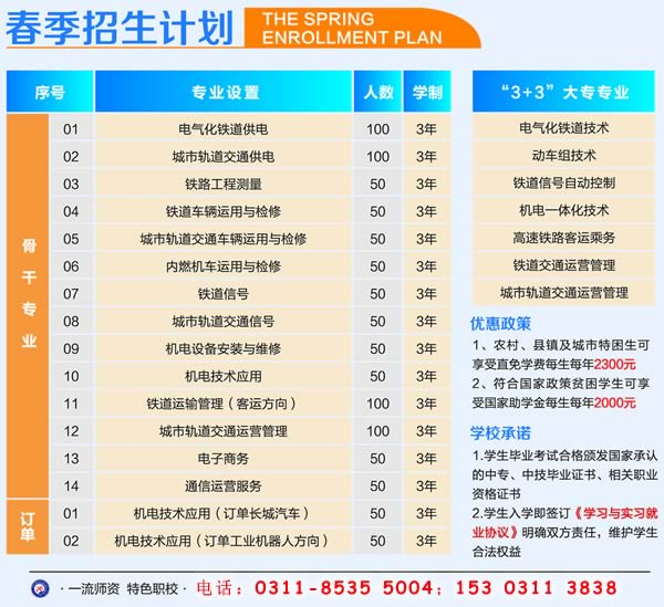 石家莊鐵路學校2020年春季有招生計劃嗎？