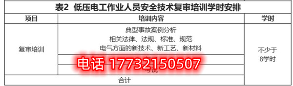 石家莊低壓電工證復(fù)審培訓(xùn)課時多少？Q截圖20230123224301.jpg