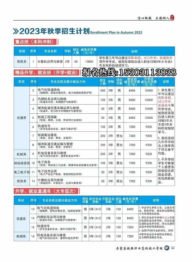 石家莊鐵路職業(yè)高級技工學校招生專業(yè)