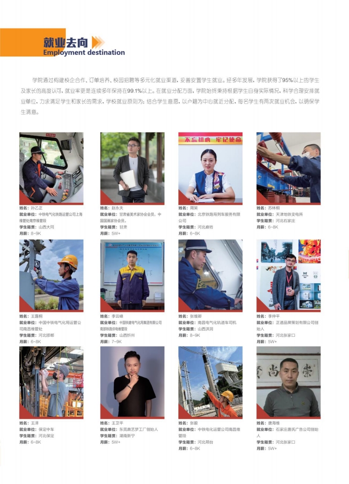 河北高考落榜后有沒(méi)有學(xué)校可以上？