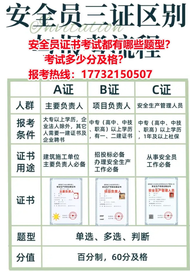 安全員證書考試都有哪些題型？考試多少分及格？