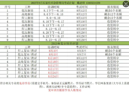 應(yīng)急管理局焊工證需要去哪里報名？全國通用嗎？