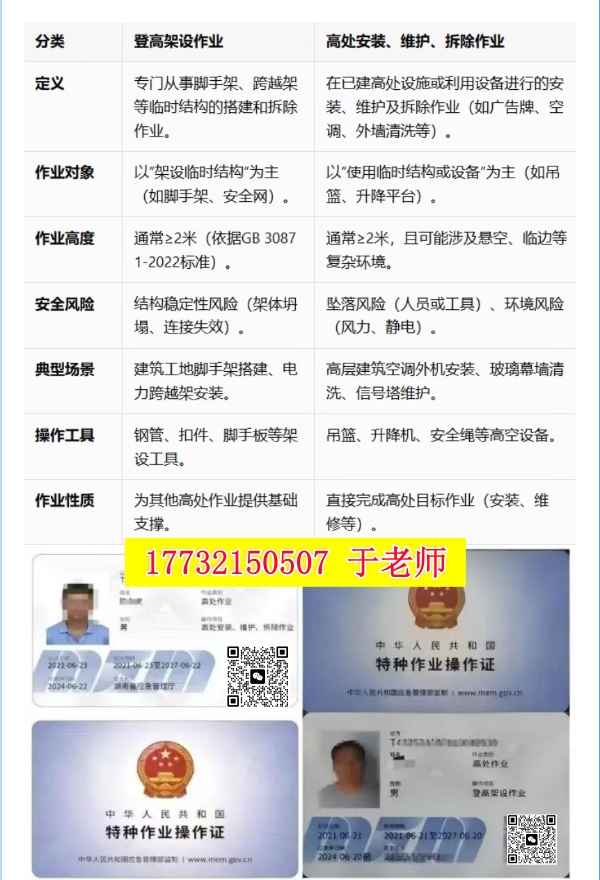 2025年考登高證在哪個(gè)網(wǎng)站報(bào)名（全國(guó)各省統(tǒng)一報(bào)名入口）